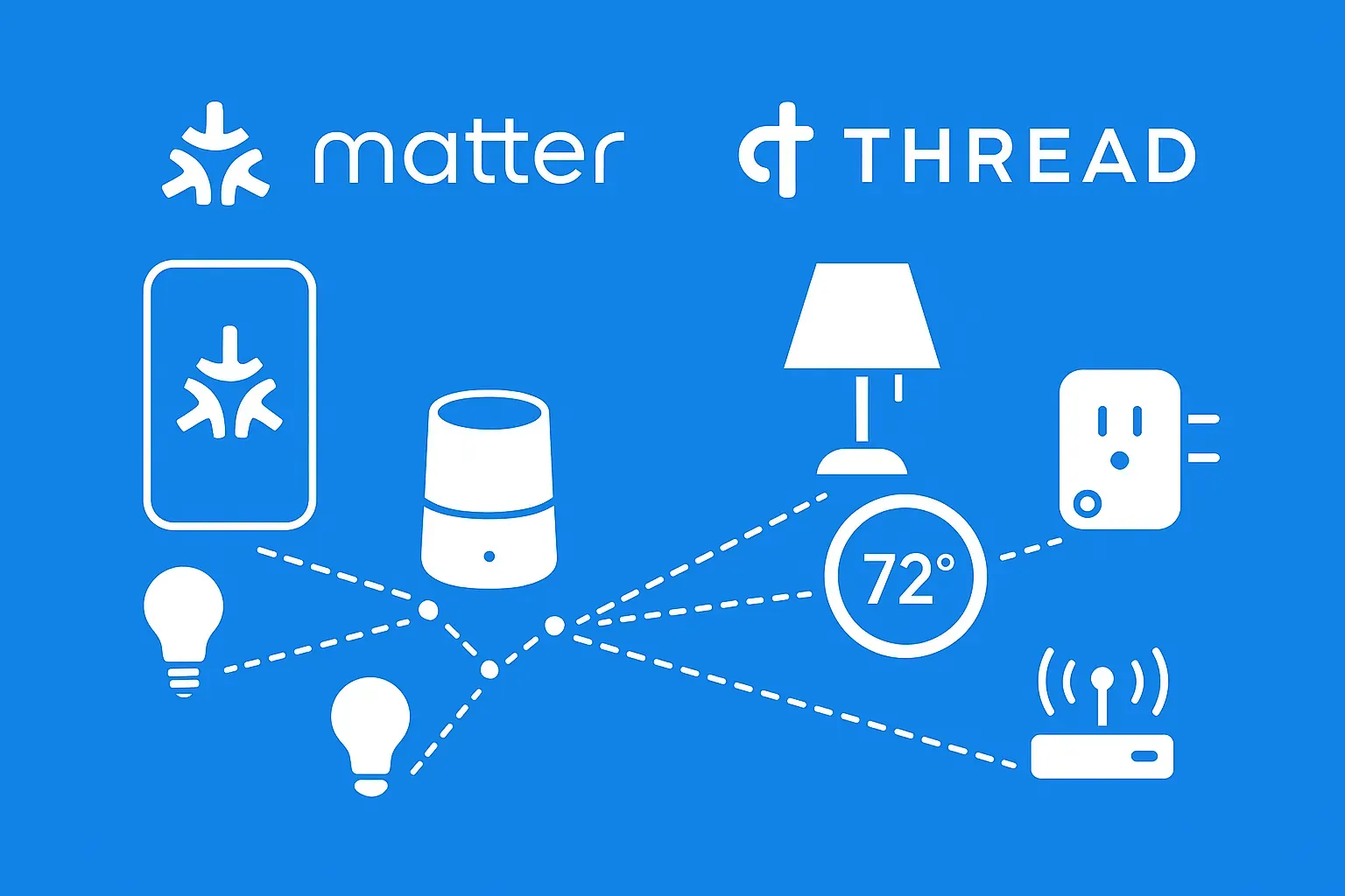 Matter et Thread, comprendre (enfin) ce que ça change en domotique